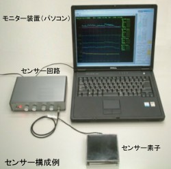 CMC触覚センサー　システム構成例